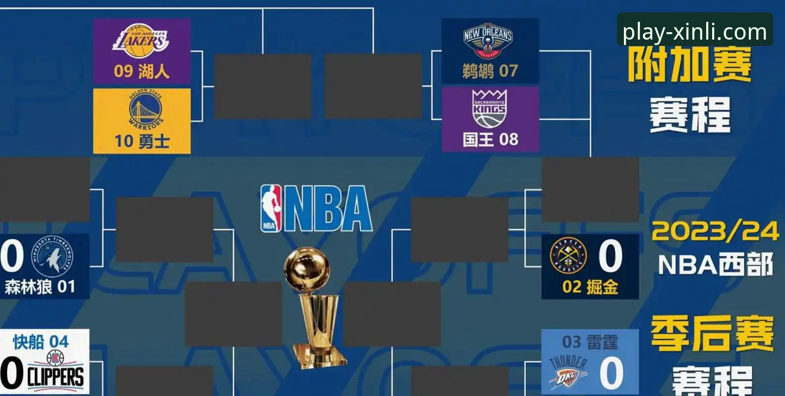 揭秘湖人锁定季后赛背后的数据玄机与观赛新体验
